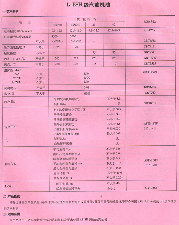 L-ESH級(jí)汽油機(jī)油 L-ESH級(jí)汽油機(jī)油